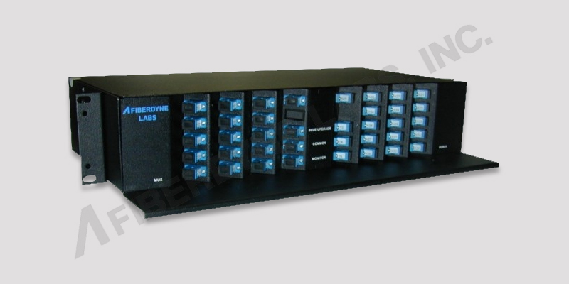 DWDM Platform 100GHz (Mux/Demux) ONS DWDM Plug Compatible