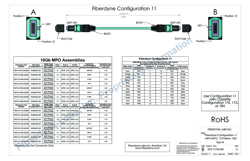 Configuration-11-MPO-MPO-12-Pin-12-Fiber-to-12-Pin-12-Fiber-10G-Type-B