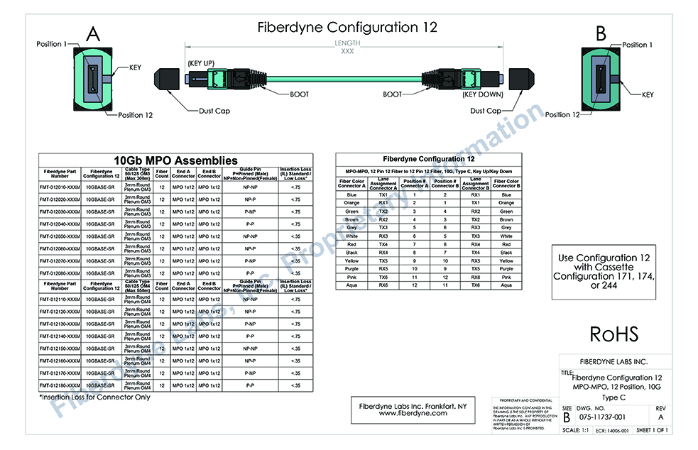 Configuration 12 MPO-MPO, 12 Pin 12 Fiber to 12 Pin 12 Fiber, 10G, Type C