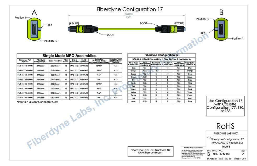 Configuration 17 MPO-MPO, 12 Pin 12 Fiber to 12 Pin 12 Fiber, SM, Type B
