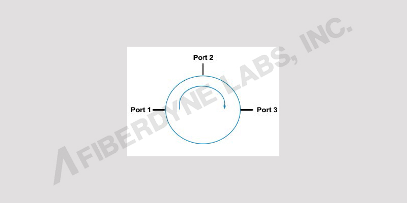 3-Port Optical Circulator Drawing