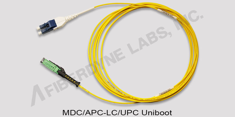 MDC/APC-LC/UPC MDC 1.6mm 2 Fiber Mini Round Riser
