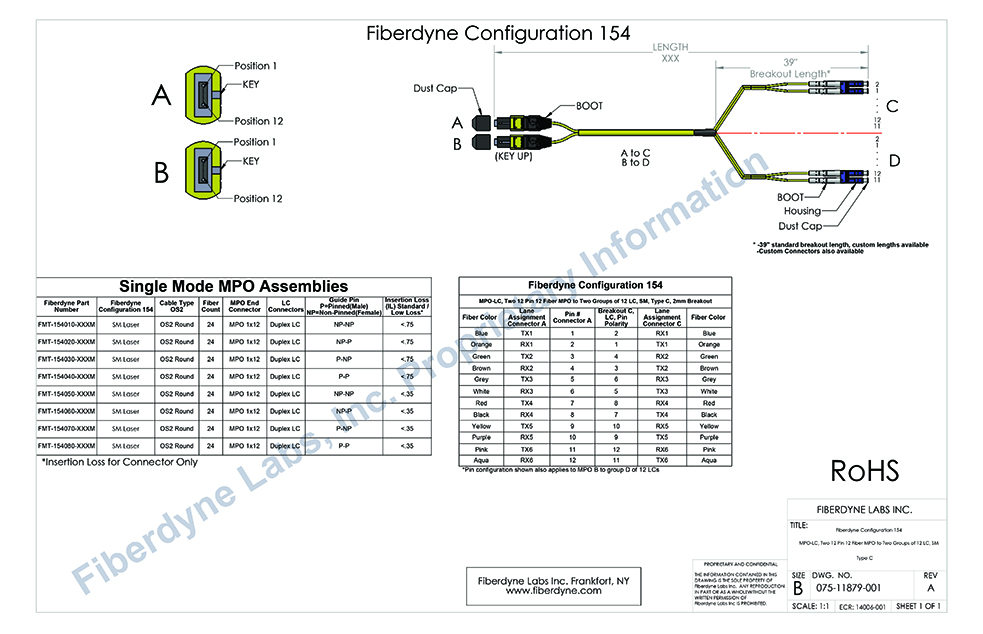 Configuration 154 MPO-LC, Two 12 Pin 12 Fiber to Two groups of 12 LC, SM, Type C, 2mm Breakout