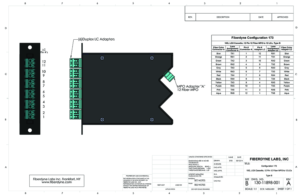 Configuration 173 MPO-LC, 10G, LGX Cassette, 12 Pin 12 Fiber to 12 LC, Type B