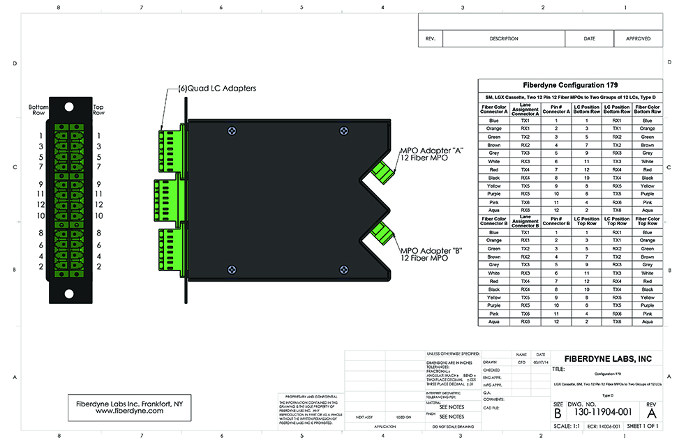 Configuration 179 MPO-LC, SM, Two 12 Pin 12 Fiber to Two Groups of 12 LC, Type D