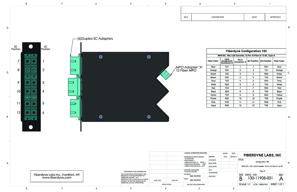 Configuration 183, MPO-SC, 10G, LGX Cassette, 12 Pin 12 Fiber to 12 SC, Type A