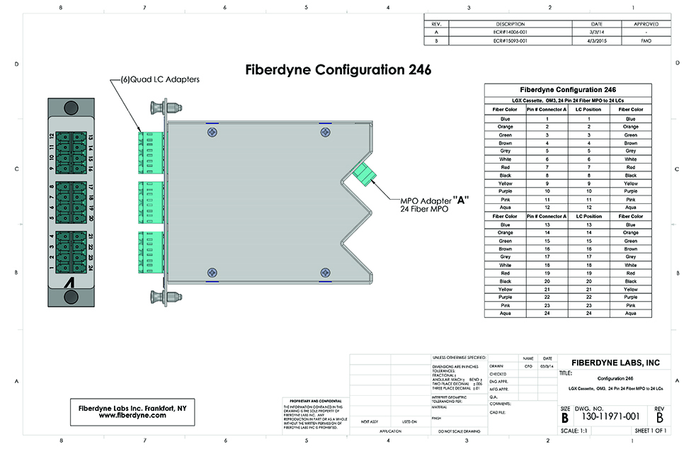 Configuration-246-LGX-Cassette-10G-24-Pin-24-Fiber-MPO-to-24-LCs-Type-A