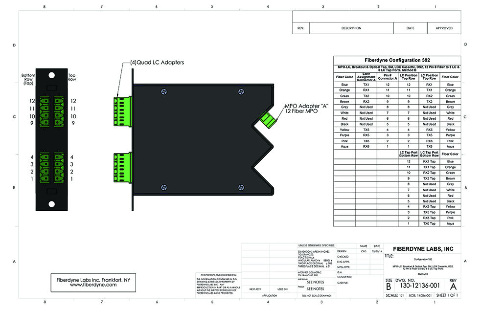 Configuration 392 MPO-LC, Breakout & Optical Tap, SM, LGX Cassette, OS2, 12 Pin 8 Fiber to 8 LC & 8 LC Tap Ports, Method B