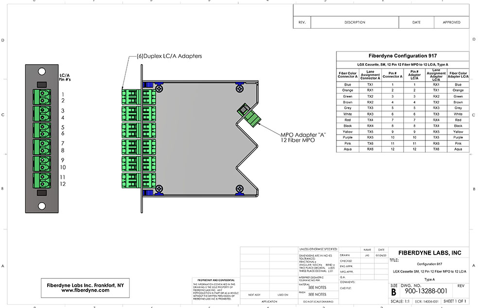 Configuration 917, LGX Cassette, 12 Pin 12 Fiber MPO to 12 LC/APC, Type A