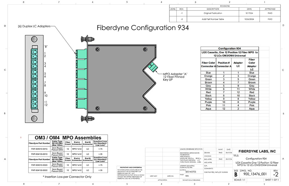 Configuration 934, LGX Cassette, One 12 Pin 12 Fiber MPO To 12 LC, OM3/OM4 Universal