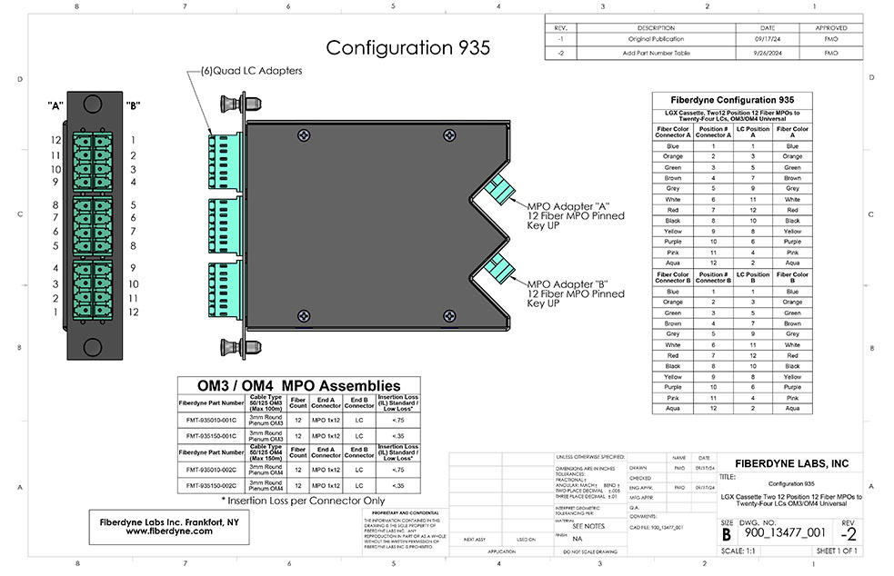 Configuration 935, LGX Cassette, Two 12 Position 12 Fiber MPOs to Twenty-Four LCs, OM3/OM4 Universal